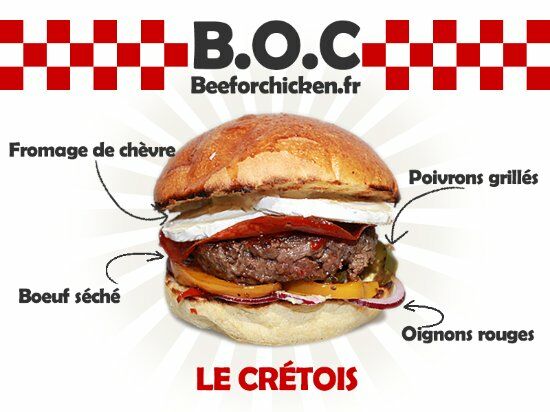 Beef Or Chicken